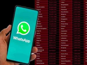 WhatsApp hesabını güvende tutmanın yolları 