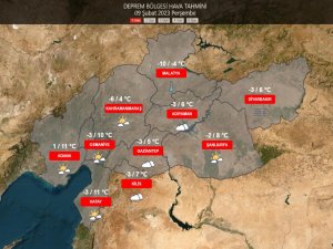 Deprem bölgesindeki illerde 5 günlük hava durumu nasıl olacak