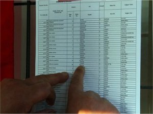 Seçmen listeleri askıdan indi