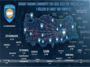 Diyarbakır Rekabet Kurumu Cumhuriyet Fen Lisesi tıp fakültelerine 60 öğrenci kazandırdı  