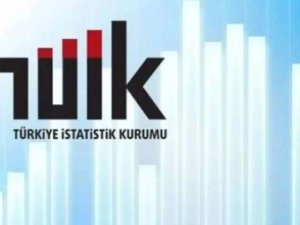 Tüketici güven endeksi ağustosta yükseldi