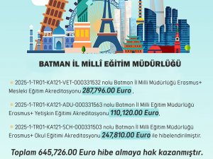 Batman İl Milli Eğitim Müdürlüğüne Erasmus+ programından 645 bin avro hibe