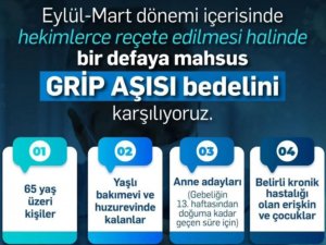 Grip aşısı artık SGK tarafından karşılanacak