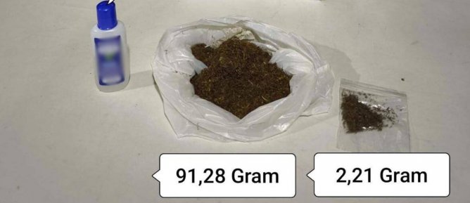 MARDİN’DE UYUŞTURUCU OPERASYONU: 3 ŞÜPHELİ YAKALANDI