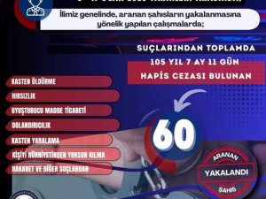 MARDİN’DE ARANAN ŞAHISLARA DARBE: 60 FİRARİ YAKALANDI
