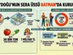 Batman Sera OTB’de altyapı için imzalar atıldı